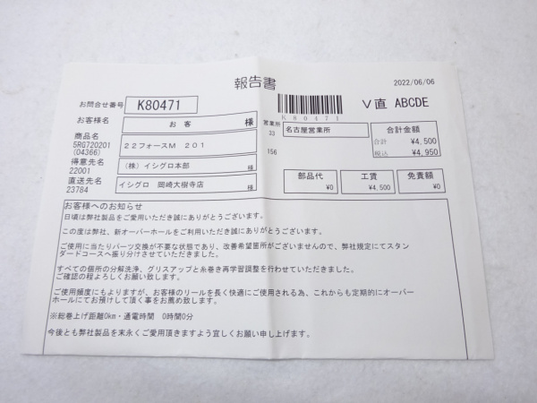 22フォースマスタ ’201